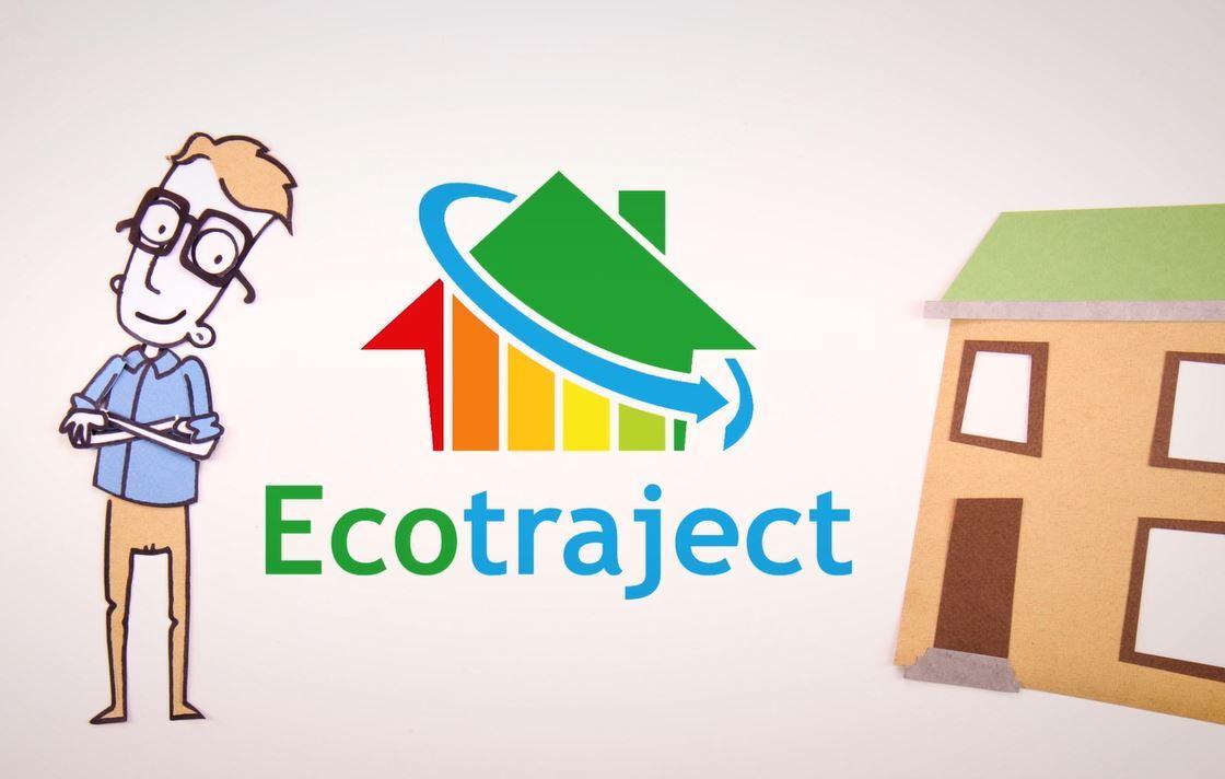 Ecotraject van Ecopower